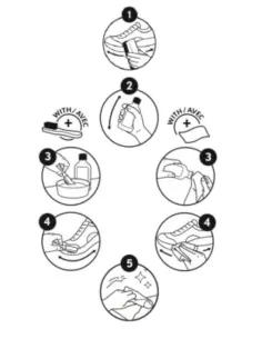 Sneakers Deep cleaner