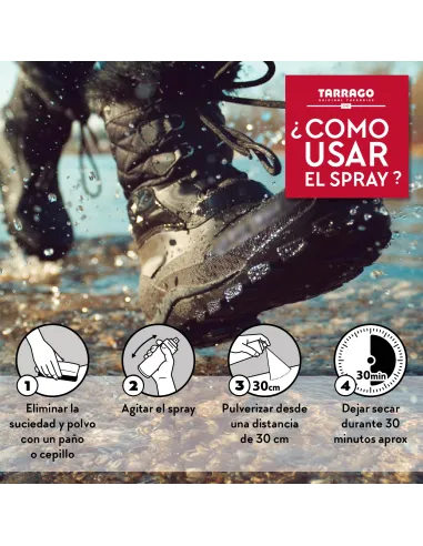 High-tech nano-protective waterproofing