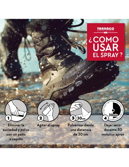 High-tech nano-protective waterproofing High-tech nano-protective waterproofing