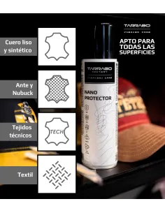 Nano Protector Spray Repelente de Agua 250 ml